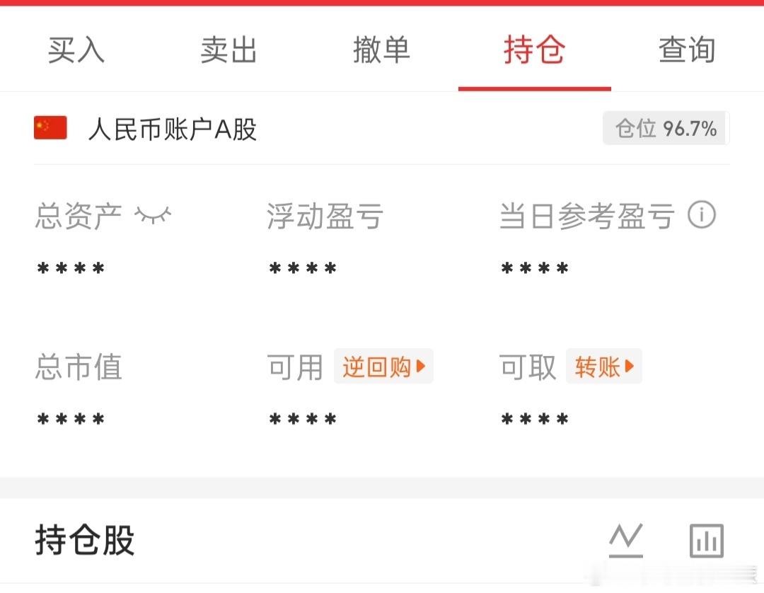 股票早上趁急跌上仓位了[笑cry] ​​​