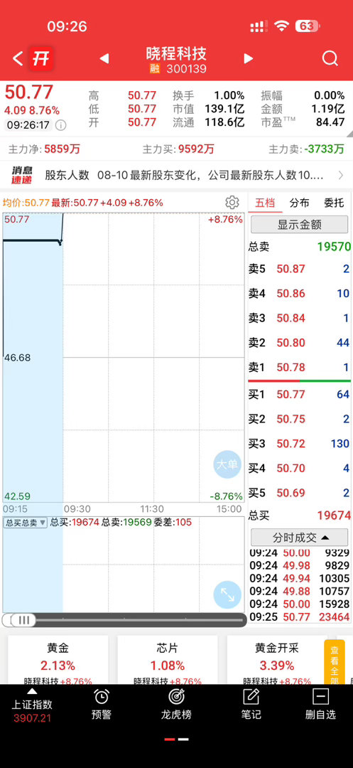 起飞，爽