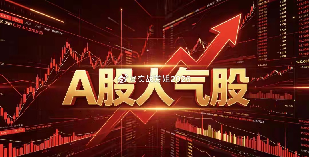 昨日热点回顾并购：蓝盾光电创新药：百花医药影视：北京文化机器人：秦安股份地产：京