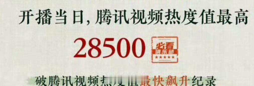 赵丽颖《与凤行》🐧首日热度破28500的含金量谁懂 ​​​