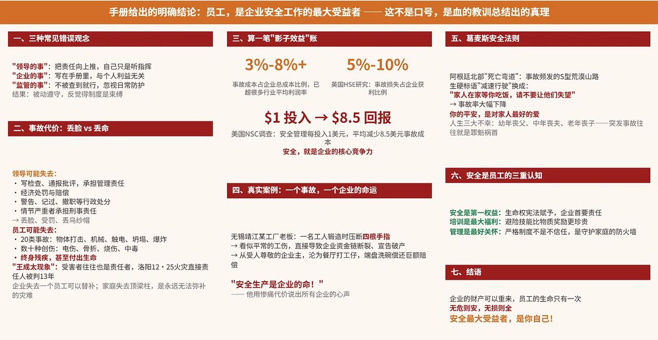 安全不是口号，是血的教训：员工才是安全工作的最大受益者
很多员工认为安全是“领导