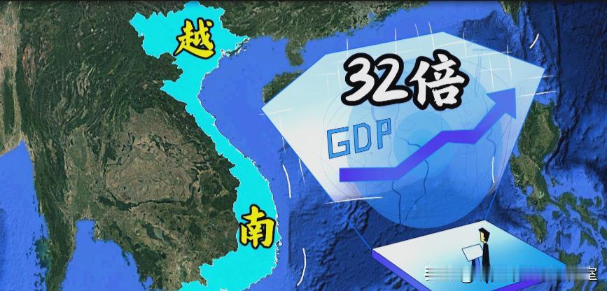 越南崛起口号喊了这么多年，注定只是一个网络上的口号，大家当一乐就行。

以前后发