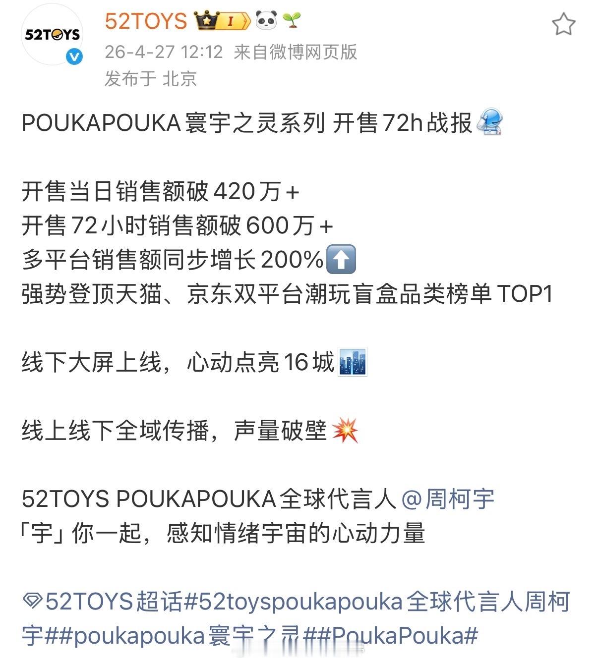 周柯宇首个全球代言人商务52TOYS战报，首日破400w，72小时破600w，好