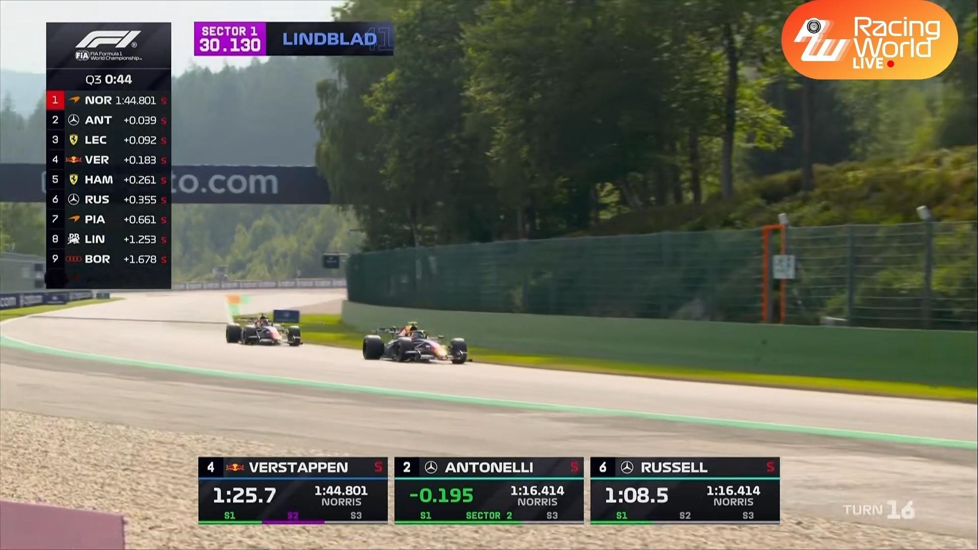 F12026年F1赛季安东内利夺比利时大奖赛杆位F1比利时大奖赛排位赛战报：安东