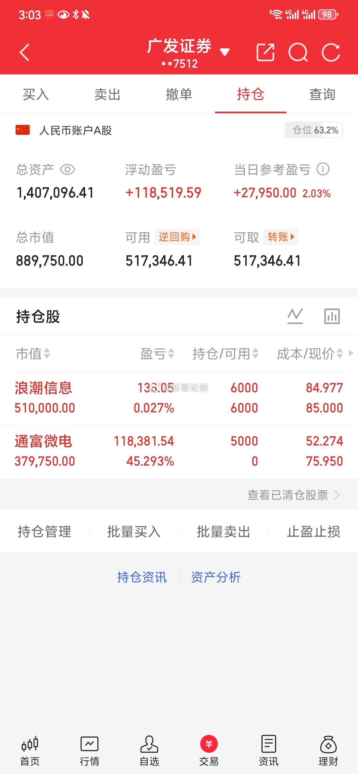 7月16日内参情况】做 T：通富微电（中线）持有：浪潮信息道哥实盘与内参，属个人
