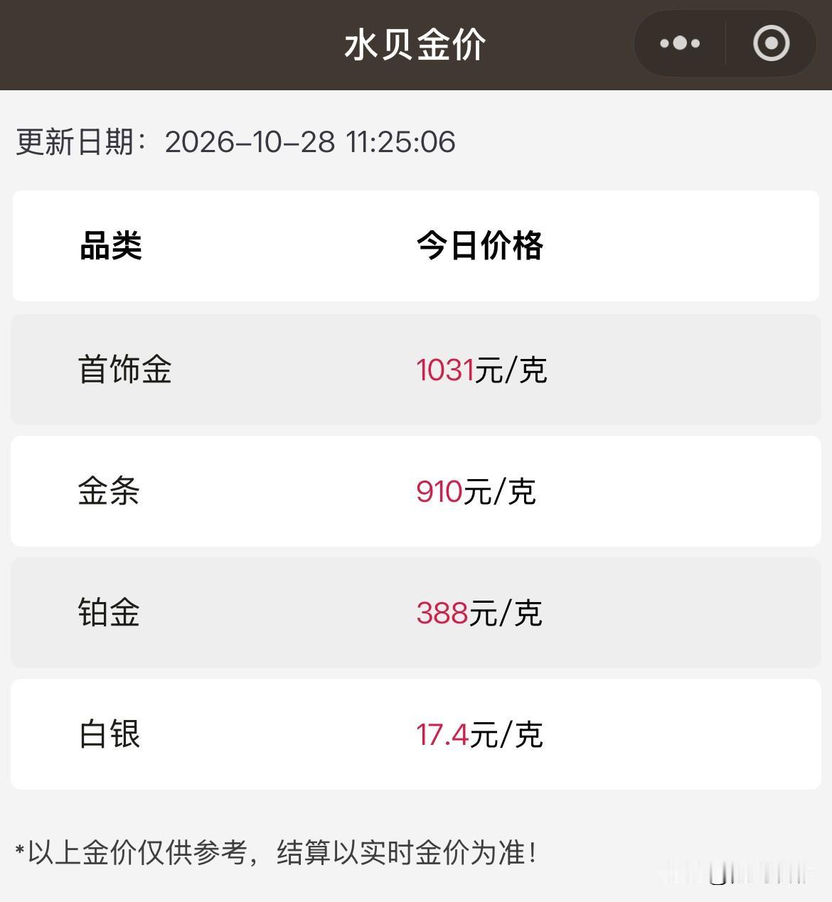 水贝黄金报价！

2026年10月28日，农历九月十九，星期三。

那么来看看，