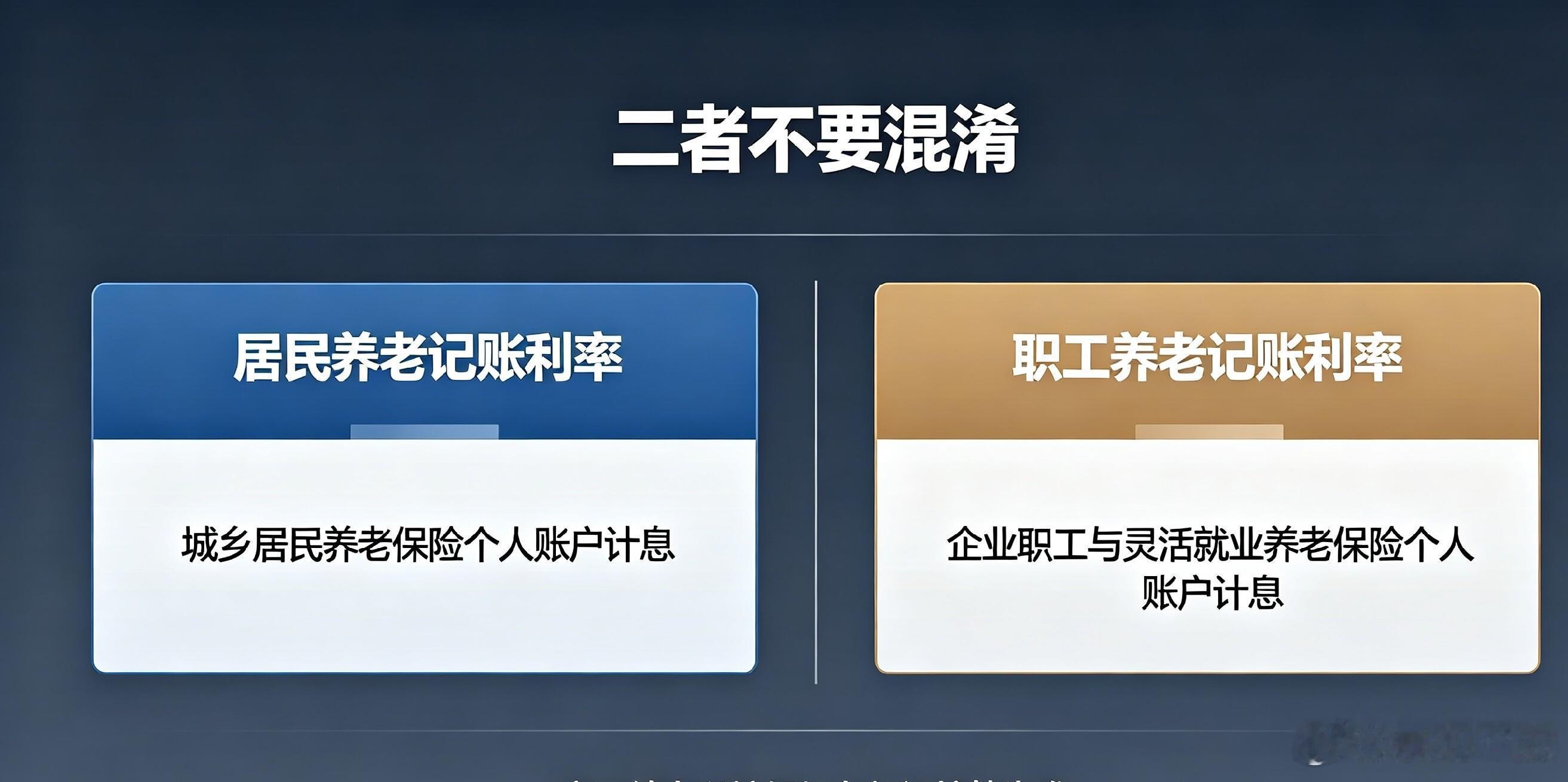 全国社保基金二十五年赚两点三万亿总结：全国社保基金二十五年合计赚了2.3万亿，2