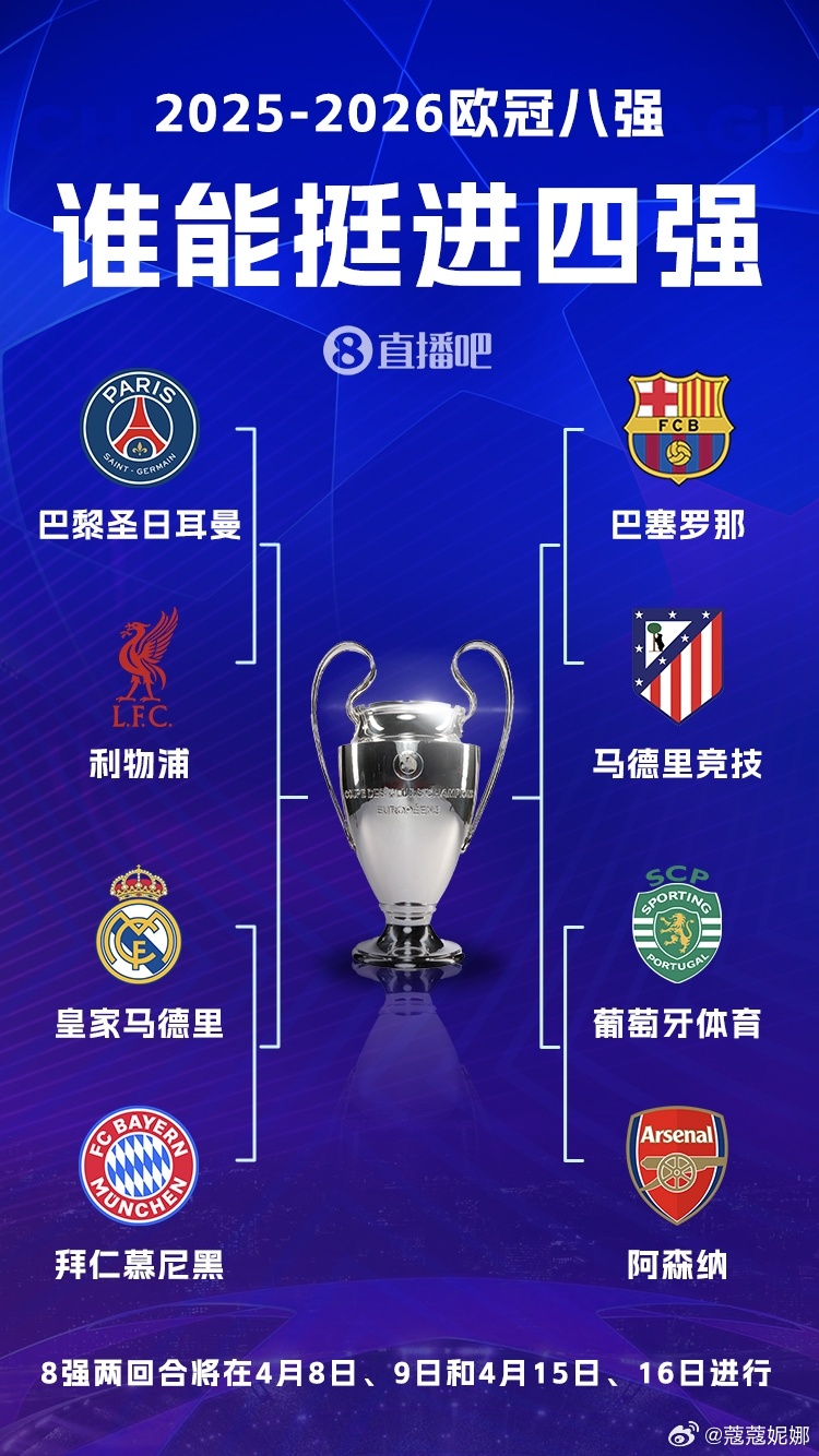 通往布达佩斯之路还差两步 COYG！阿森纳