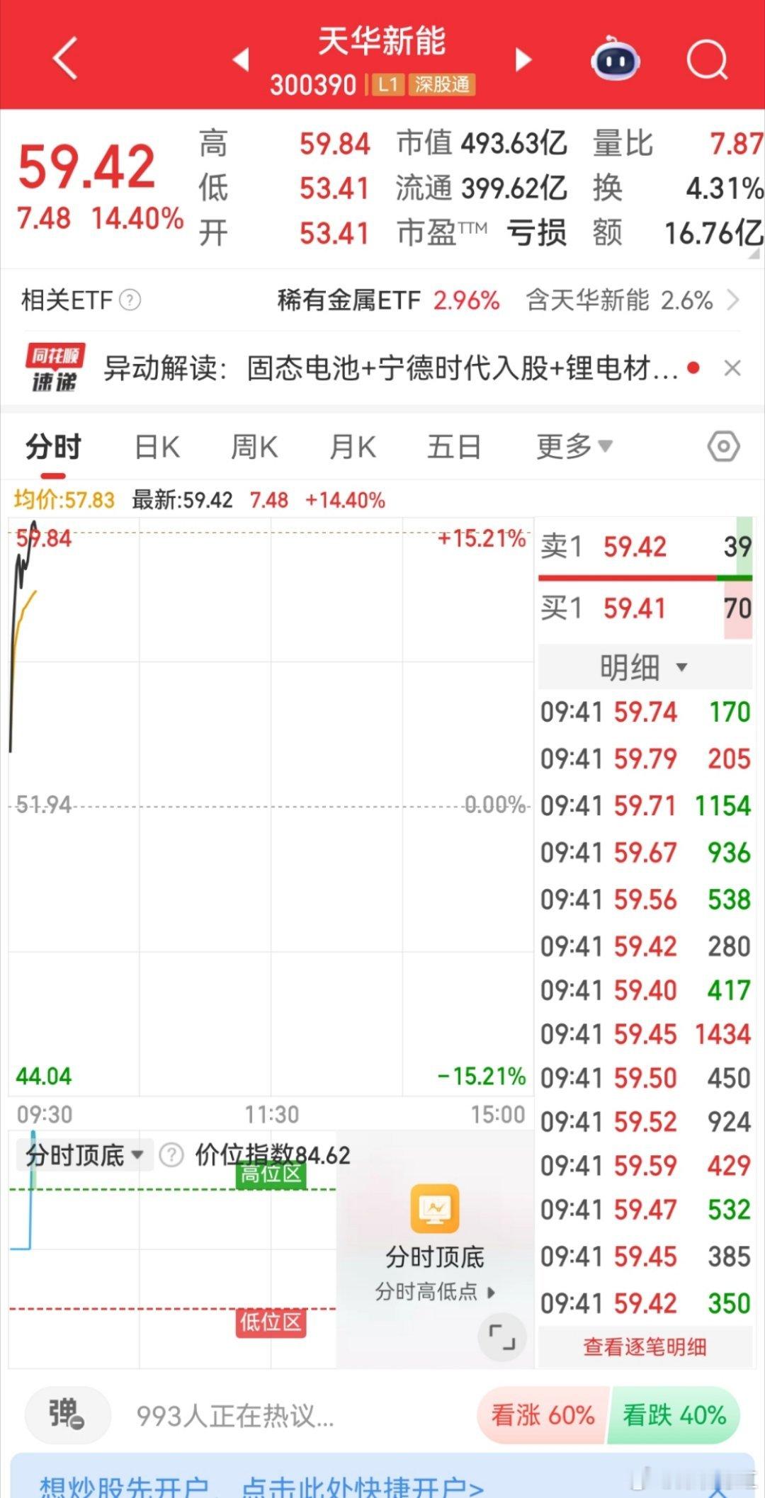 上周五分享的天华，今天超，跟上的小伙伴快来感受这份惊喜吧～ 