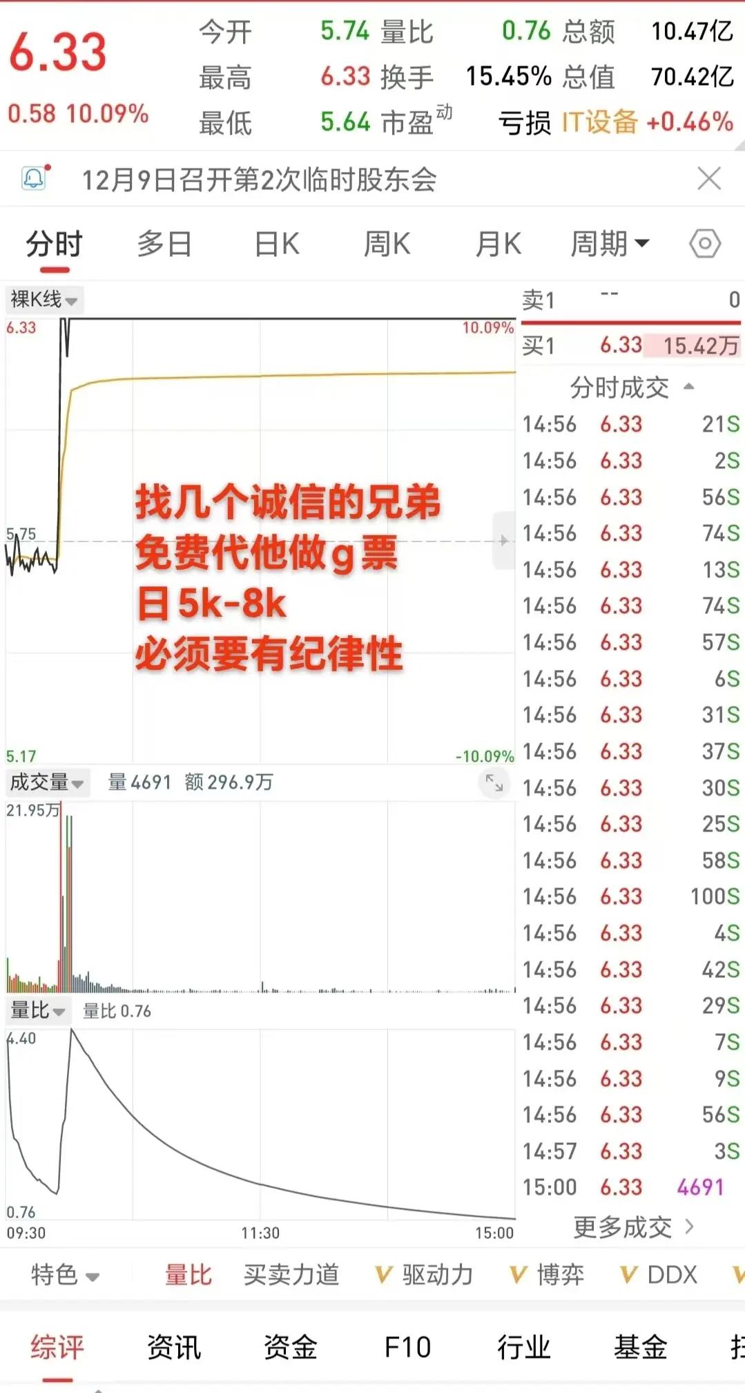 谁不曾在黑夜里偷偷告诉自己一定要出人头地