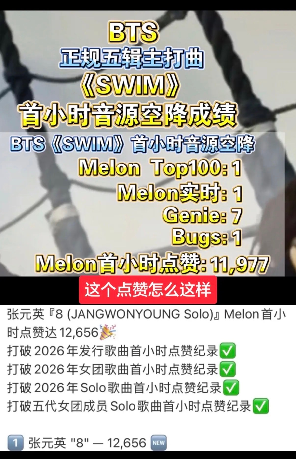 BTS最新回归和张元英solo首小时点赞🆚 