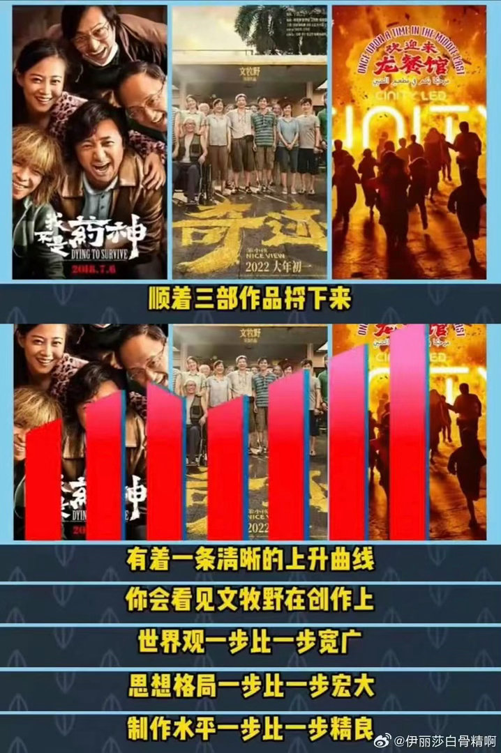 文牧野说喜剧只是沈腾的技能之一 喜剧是技能，演技是底色。文牧野和沈腾的合作就是让