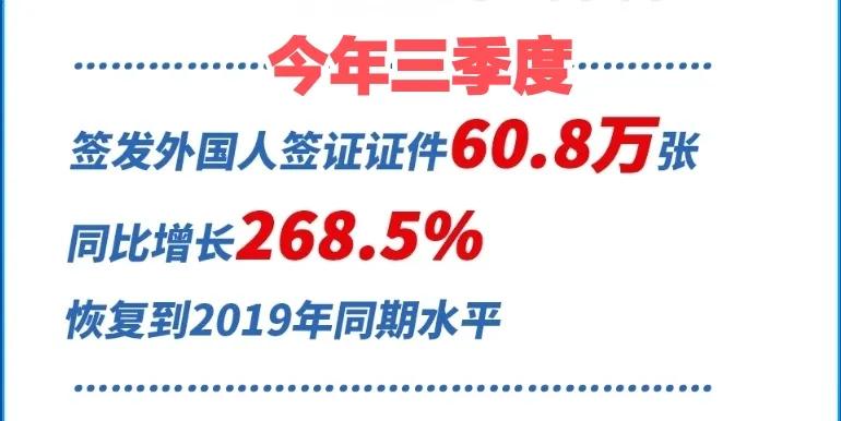 中国单方面对法德意等六国试行免签，背后有一组不容忽视的数字:上半年外籍人员入境人