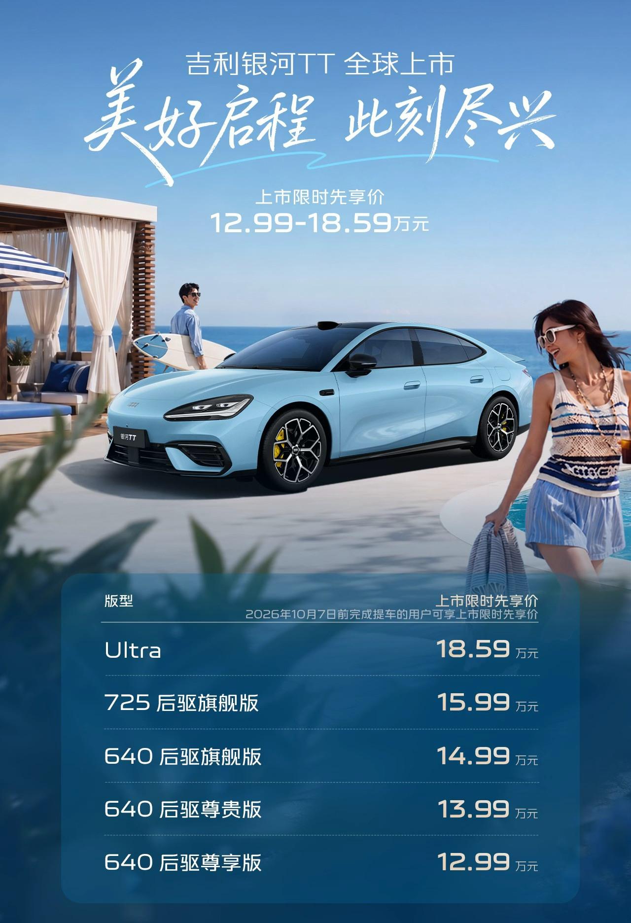 吉利银河TT正式上市，限时先享价12.99万-18.59万！这波上市价可以说直接