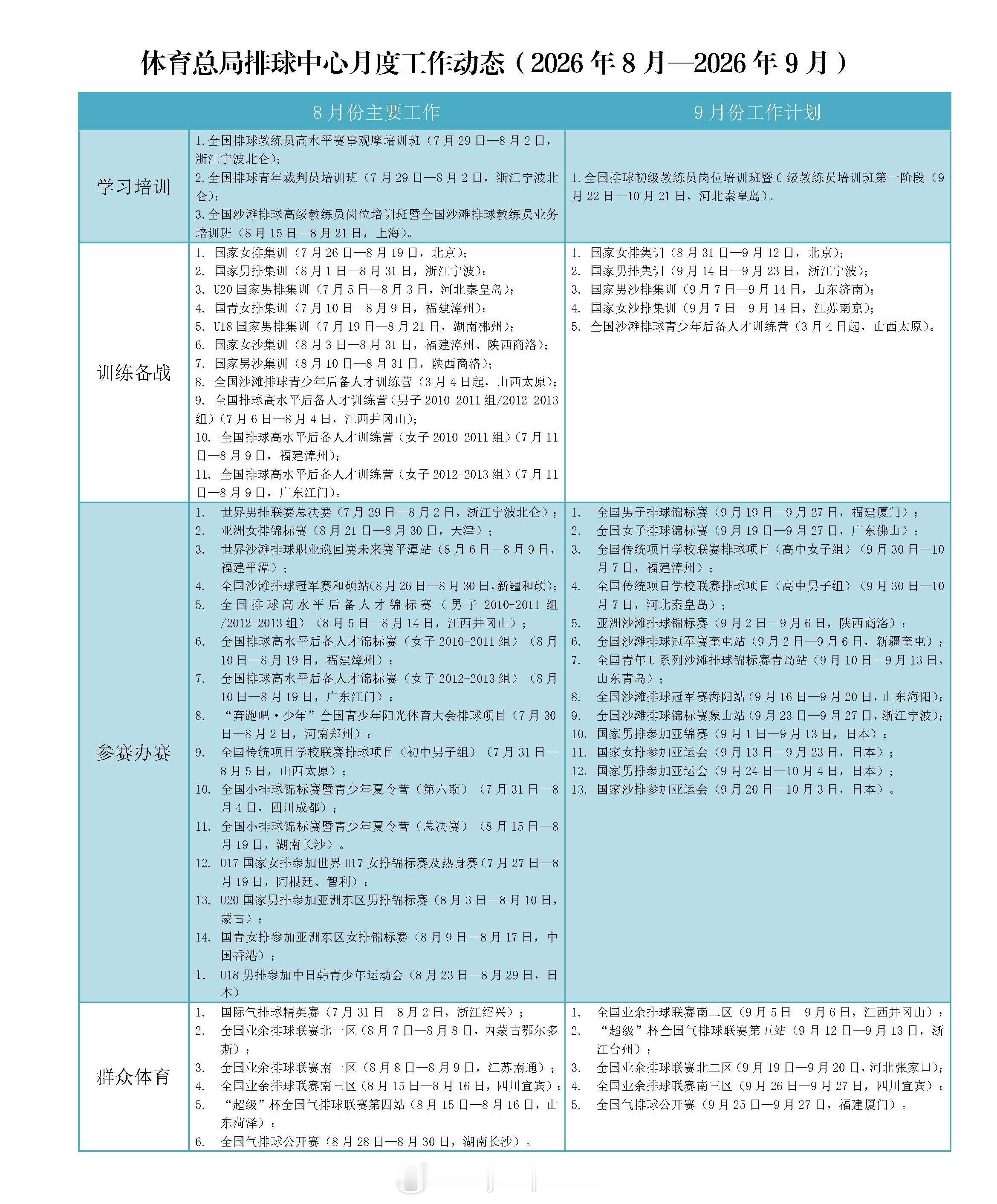 体育总局排球中心9月工作计划 ​​​