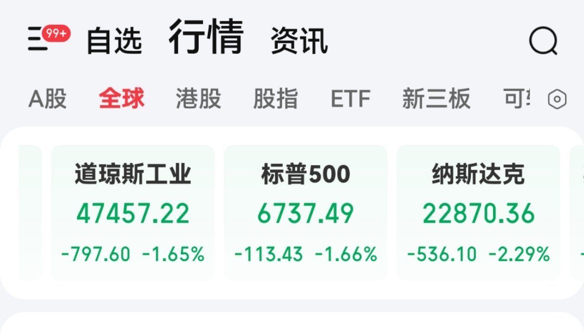 历时43天，美国历史上最长的“政府关门”终于结束，联邦政府雇员可以正常上班领薪水