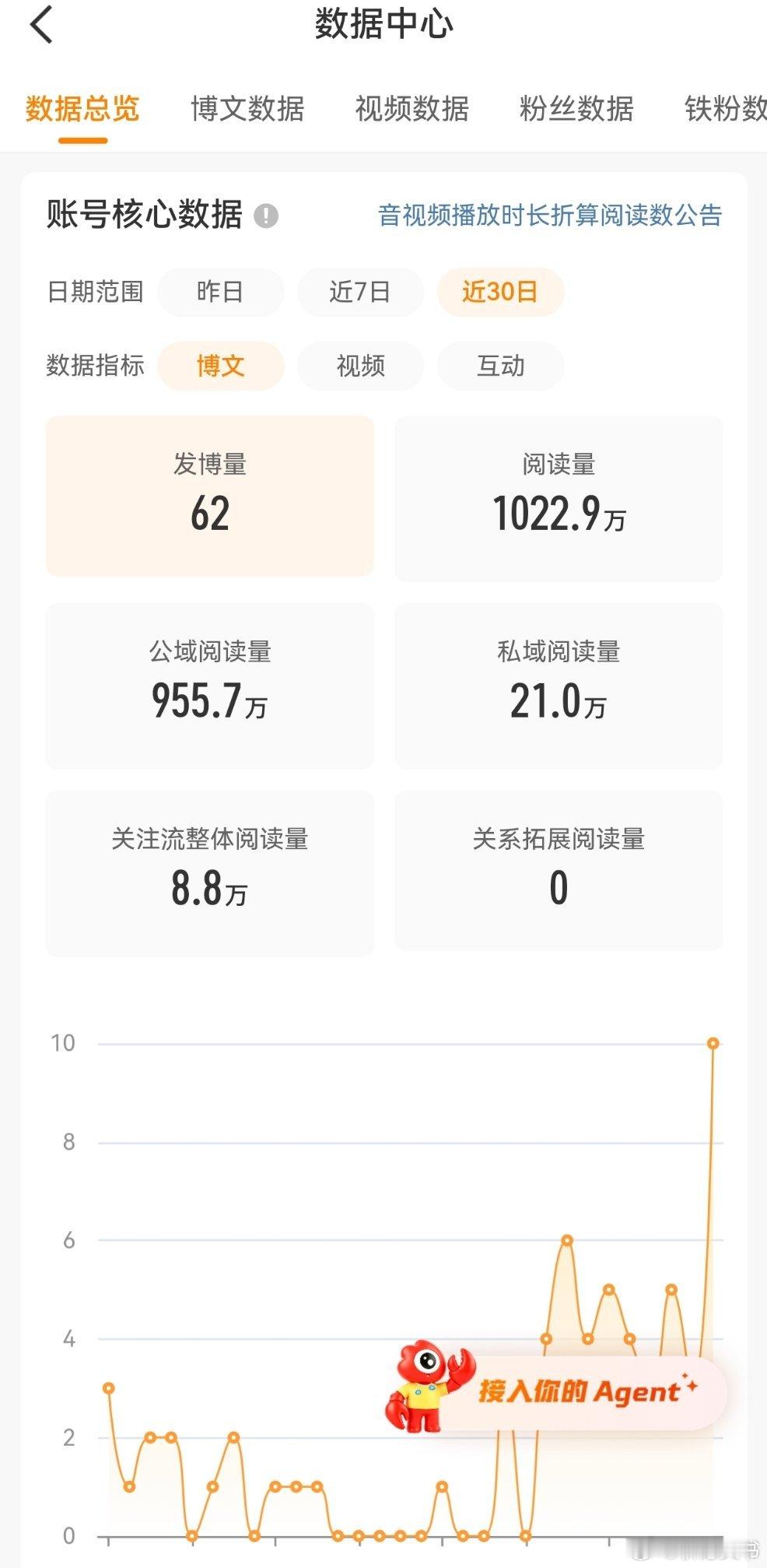 差铁红了，壶关快来跟我养铁 