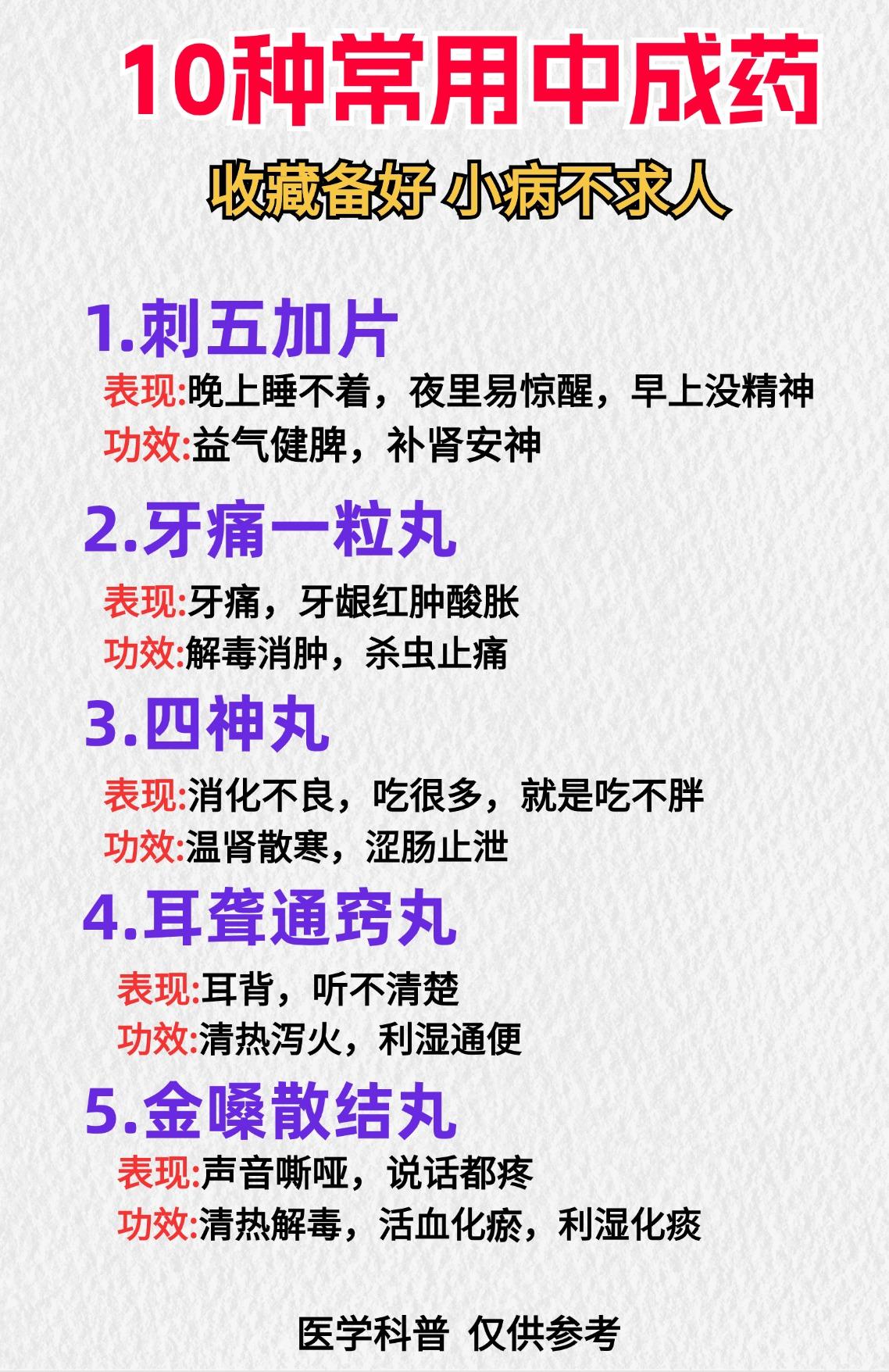 10种常见中成药，收藏备好，小病不求人[给力][给力][给力]