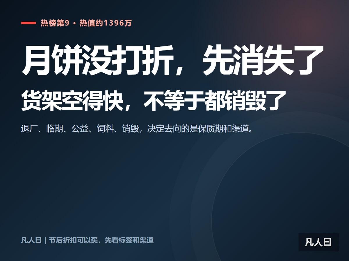 中秋刚过，月饼没等来打折，反而像被按了删除键。“没卖完的月饼去哪儿了”冲上今日第