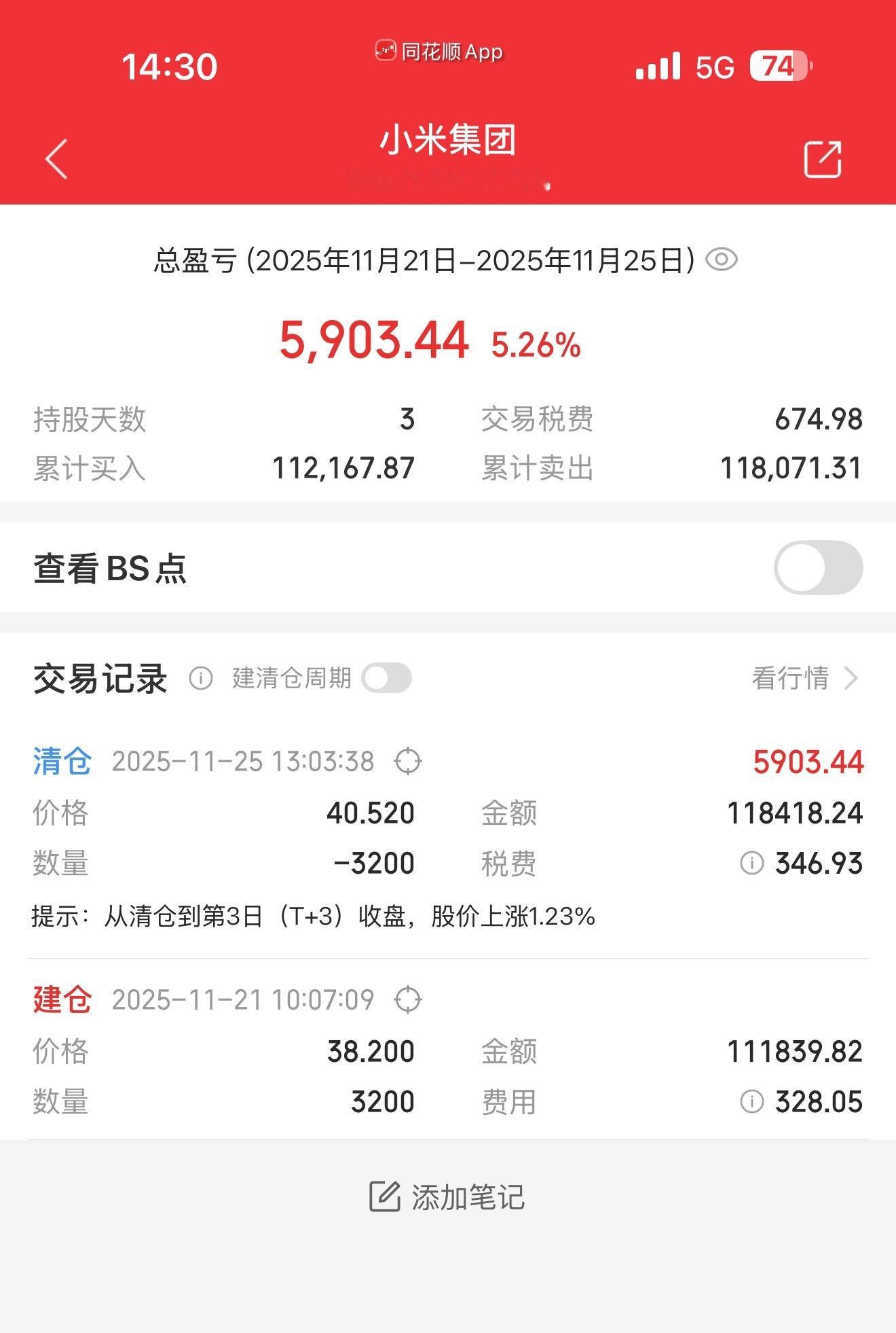 吐槽个事，银河证券，去年七月答应给我调佣金的。结果券商经理忘记了，一直没调，直到