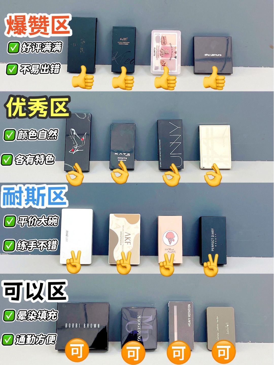 别乱买！眉粉做对功课才能不当冤大头！