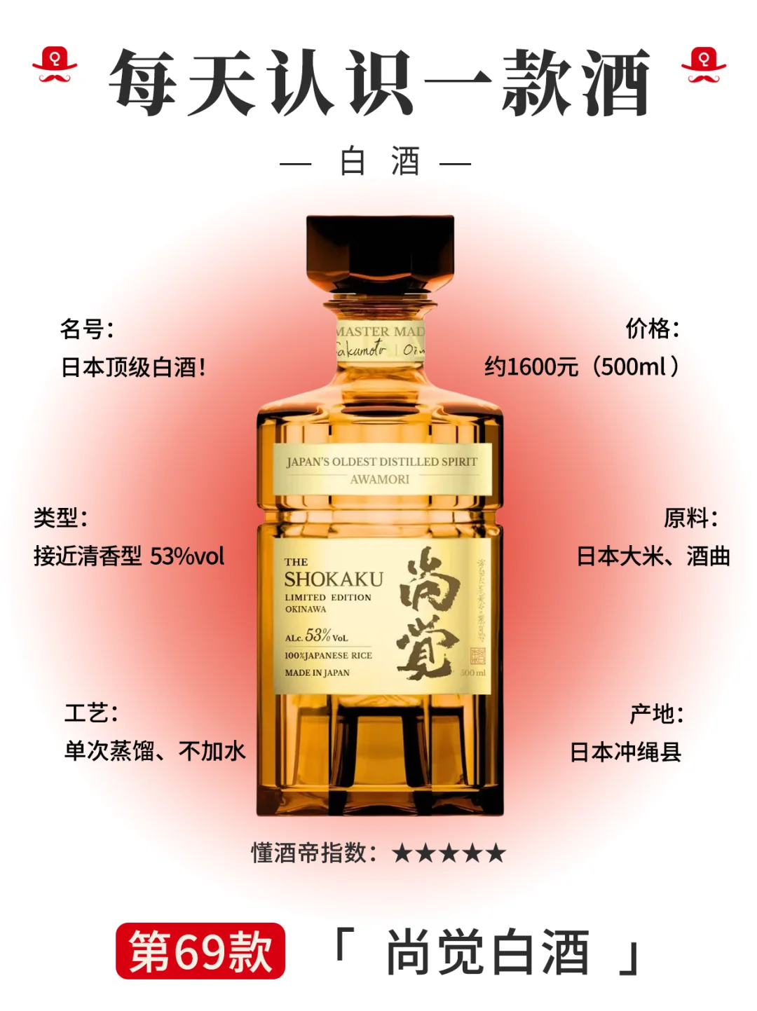 每天认识一款酒〡尚觉🍶日本顶级白酒‼️