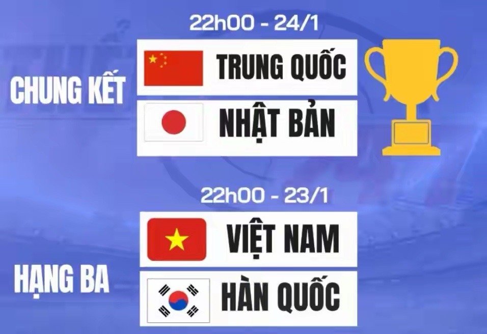 U23亚洲杯收官阶段赛程已确定：• 1月24日23点：越南队与韩国队争夺季军• 
