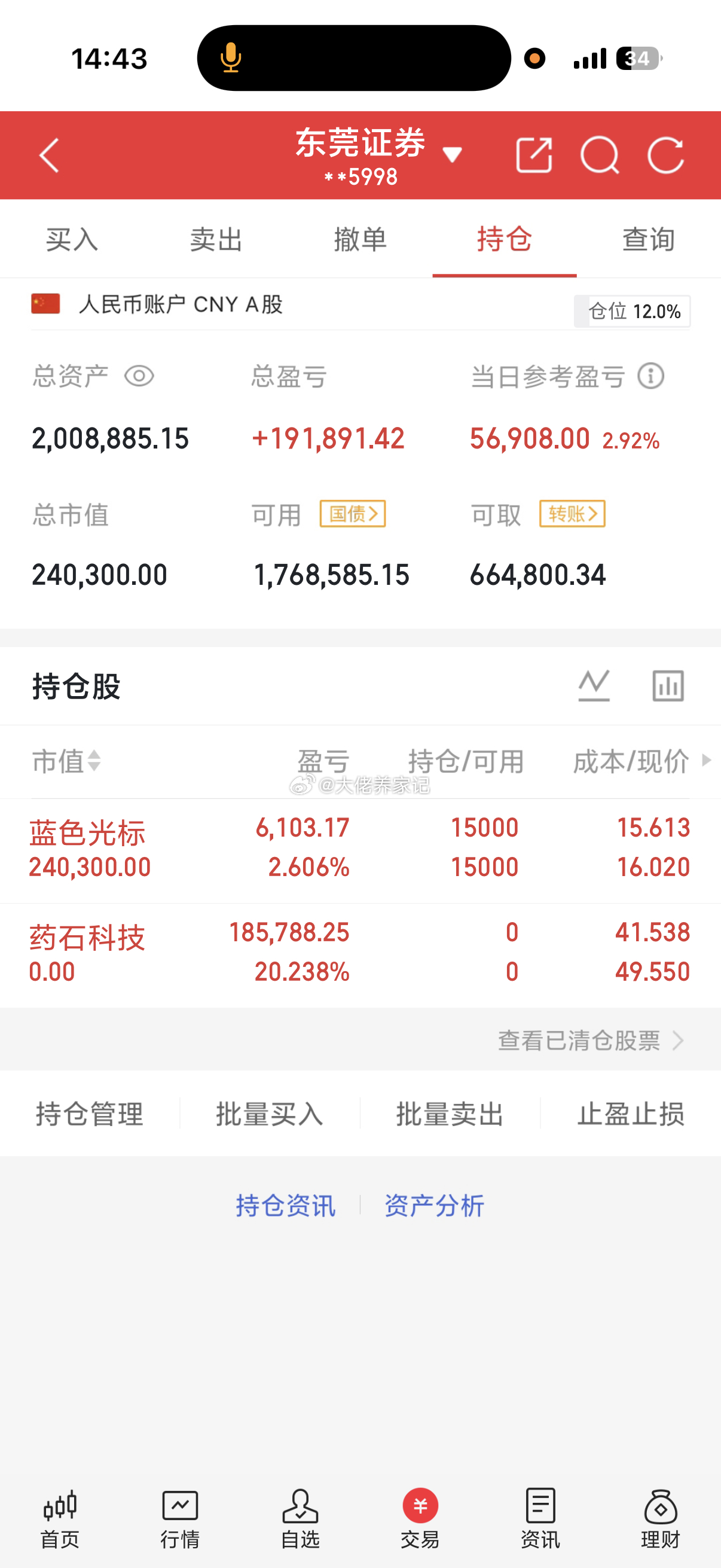 今天大佬的账户又是红到发烫的一天！红彤彤，我感觉到盘感回来了！明天继续发车，有需