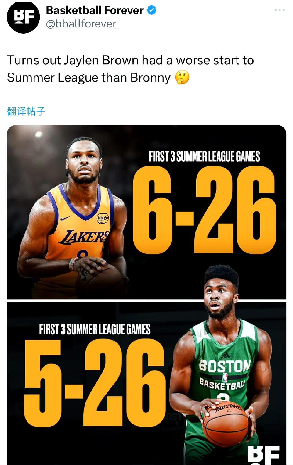 前三场比赛
布朗尼26投6中，布朗26投5中
布朗的夏联开局比布朗尼更糟糕
打趣