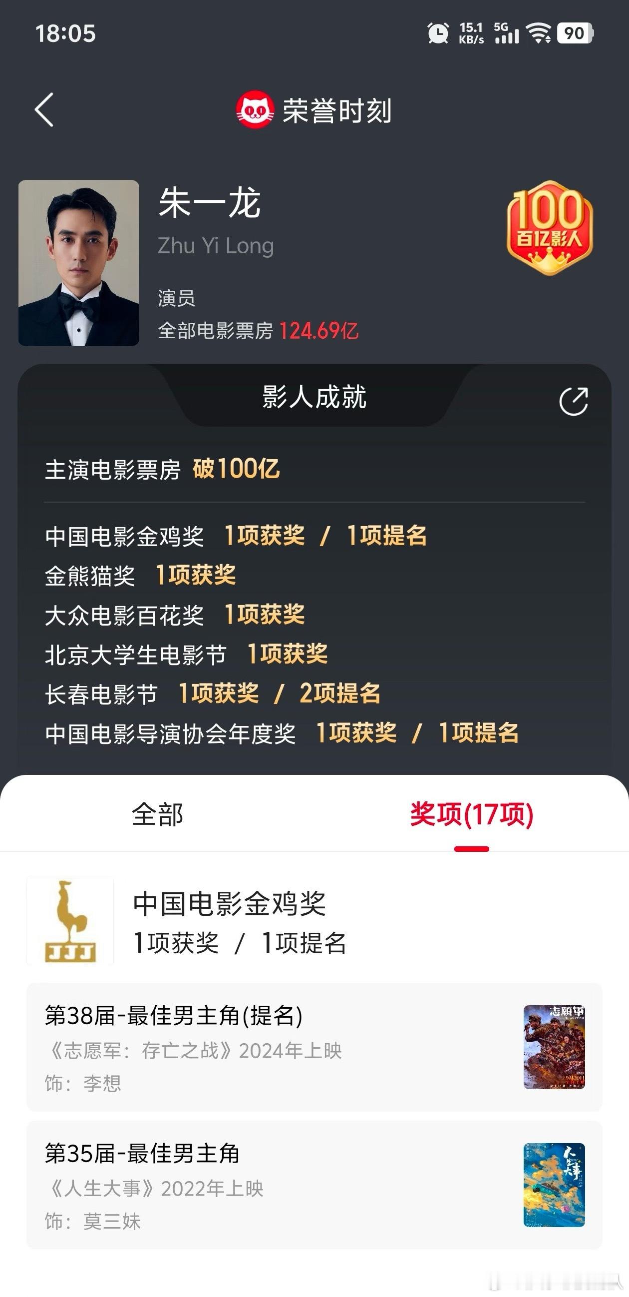 空枪用获奖证书打扑克 空枪剧组好牛的阵容，完全可以用获奖证书打扑克牌了。奖杯加起