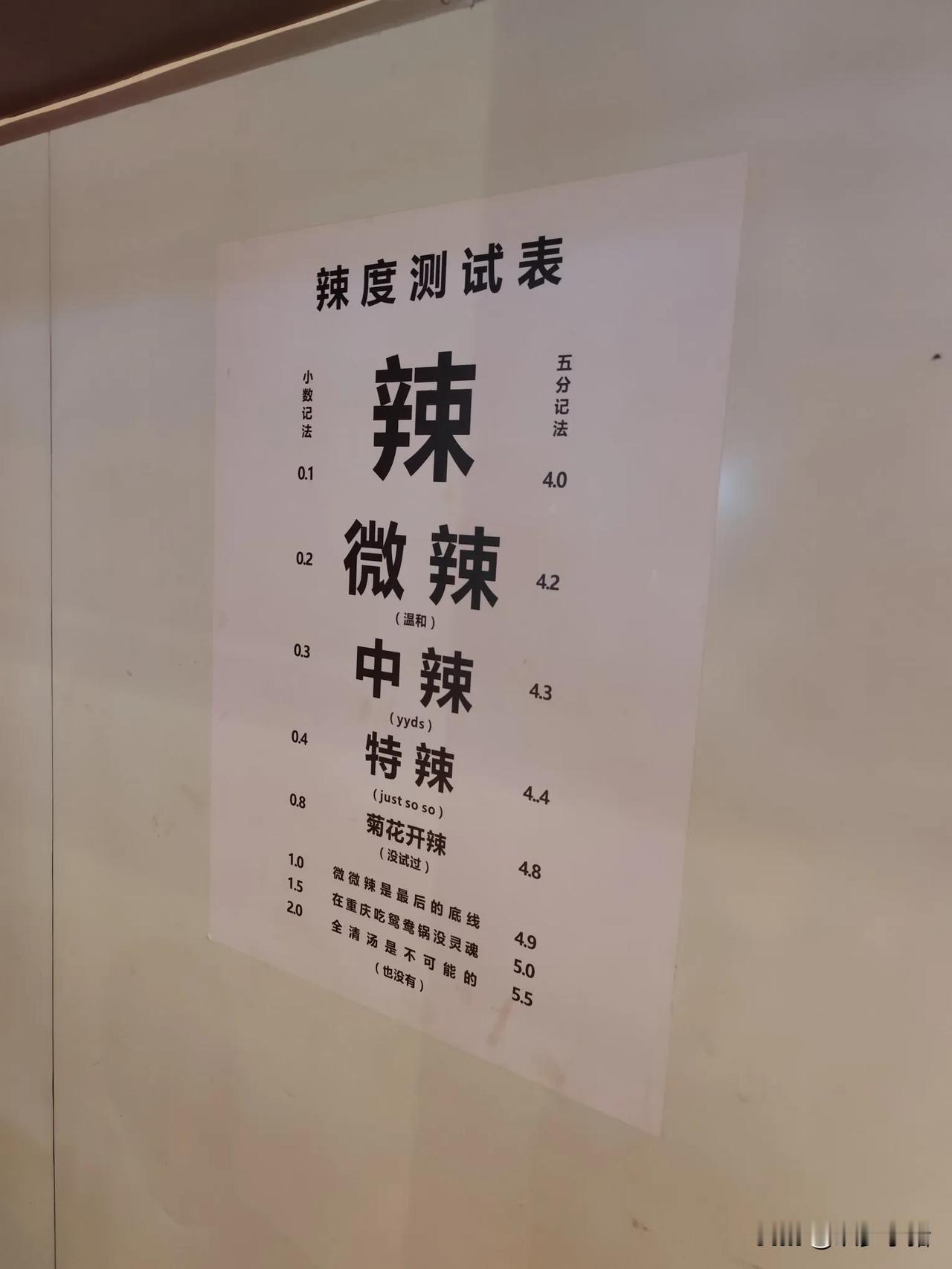 家人们我选了微辣，难道还比辣更多吗？好怕啦。
九宫格在电磁炉上咕嘟冒泡，沸腾的牛