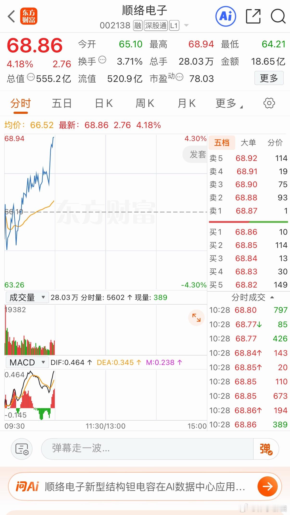 顺络要反包吗 