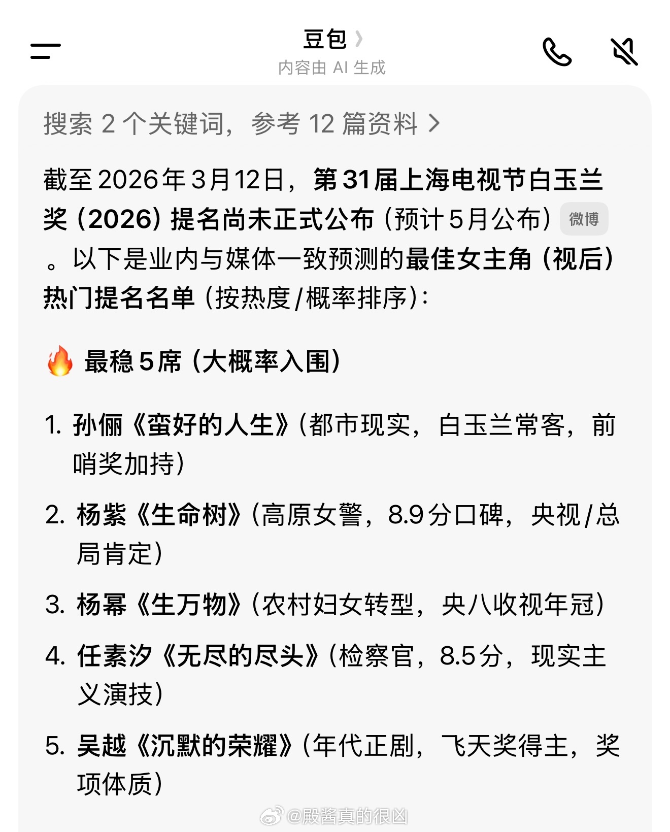全平台造势营销发预测贴把收视率倒数第一的生命树喂成大热门了，收视率网播都比它高、