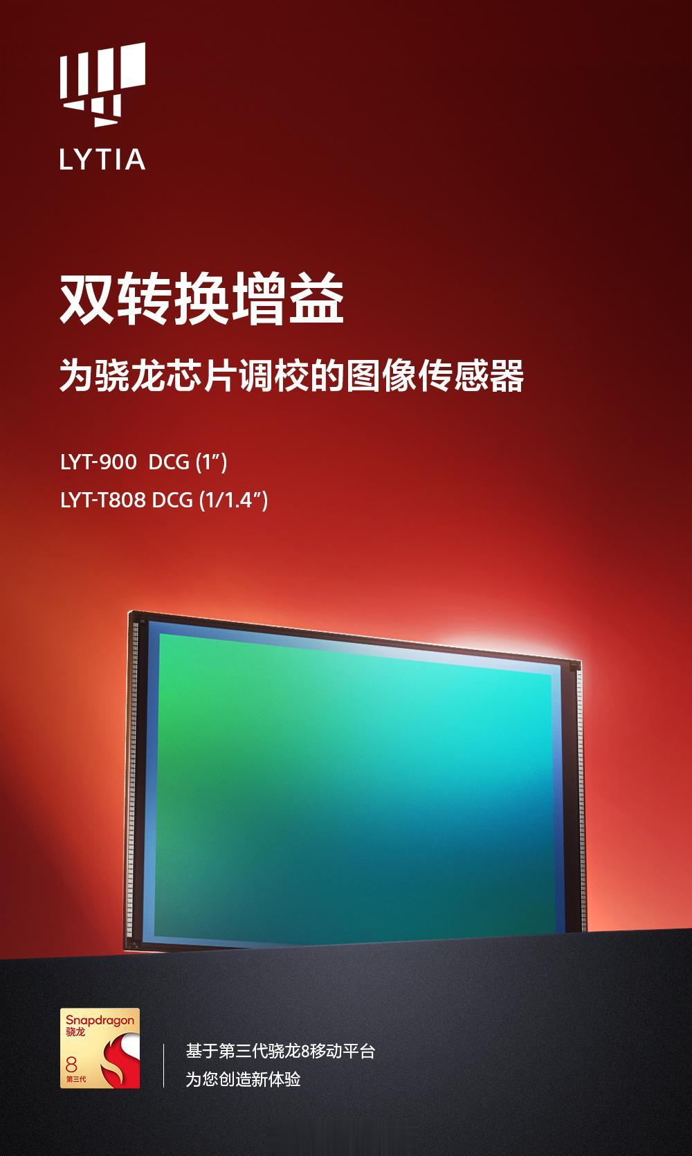 索尼旗下传感器品牌 光喻 LYTIA ，公布 LYT-900 DCG 旗舰一英寸
