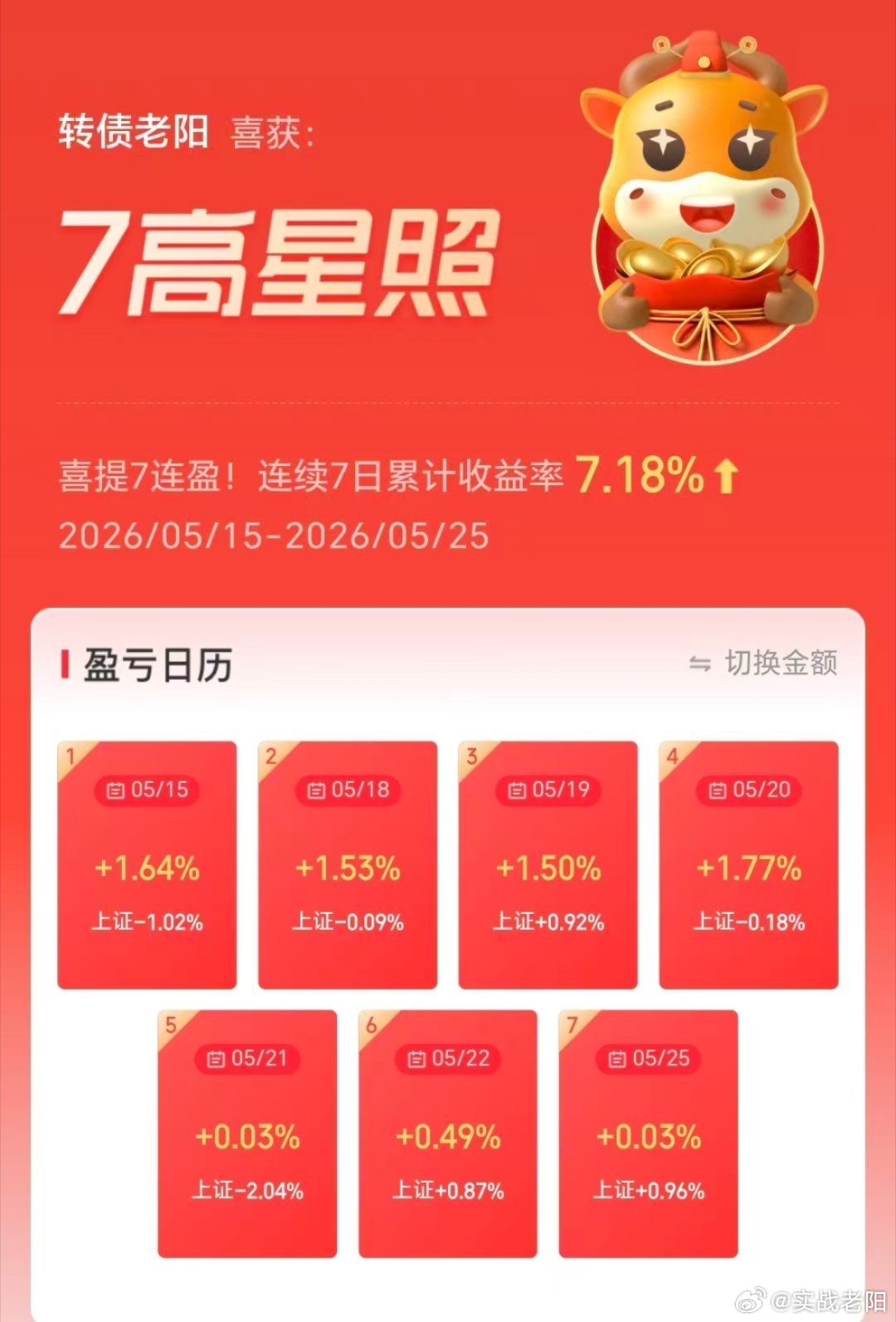 现在的行情你说他好吧，就只有半导体板块在动。你说他不好吧，半导体一路慢涨猛涨。最
