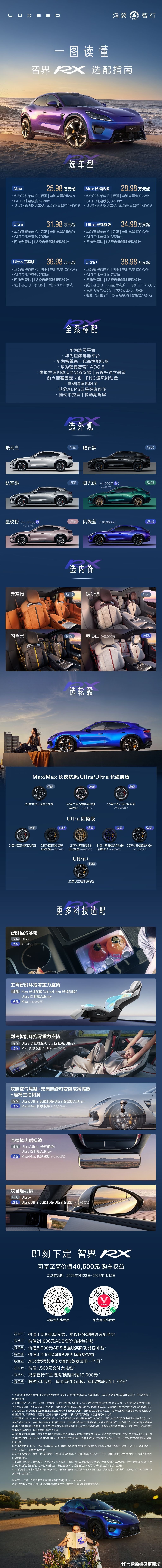 智界RX正式官宣上市 智界RX前悬虚拟主销四球头全铝双叉臂，后悬五连杆独立悬架，
