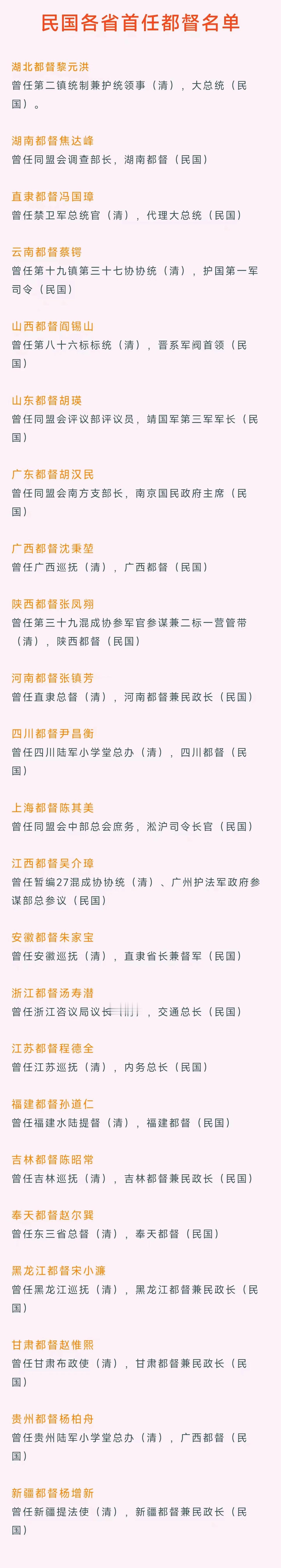 湖北首任都督黎元洪后任民国大总统；
直隶首任都督冯国璋后任民国大总统；
上海首任