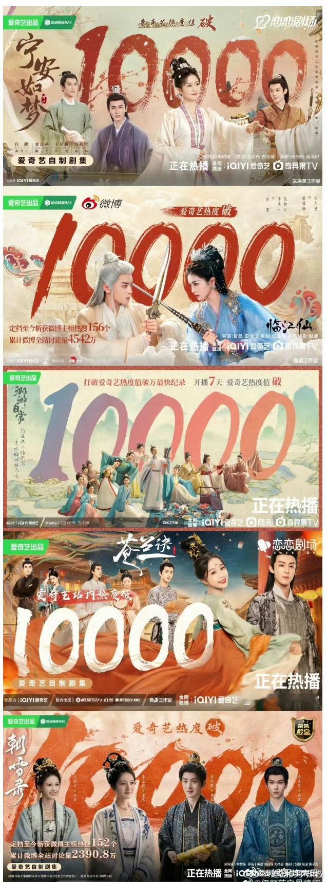 爱奇艺5部破万仙侠剧，白鹿独占2部，鹿茸低调什么呢，怎么不吹 ​​​
