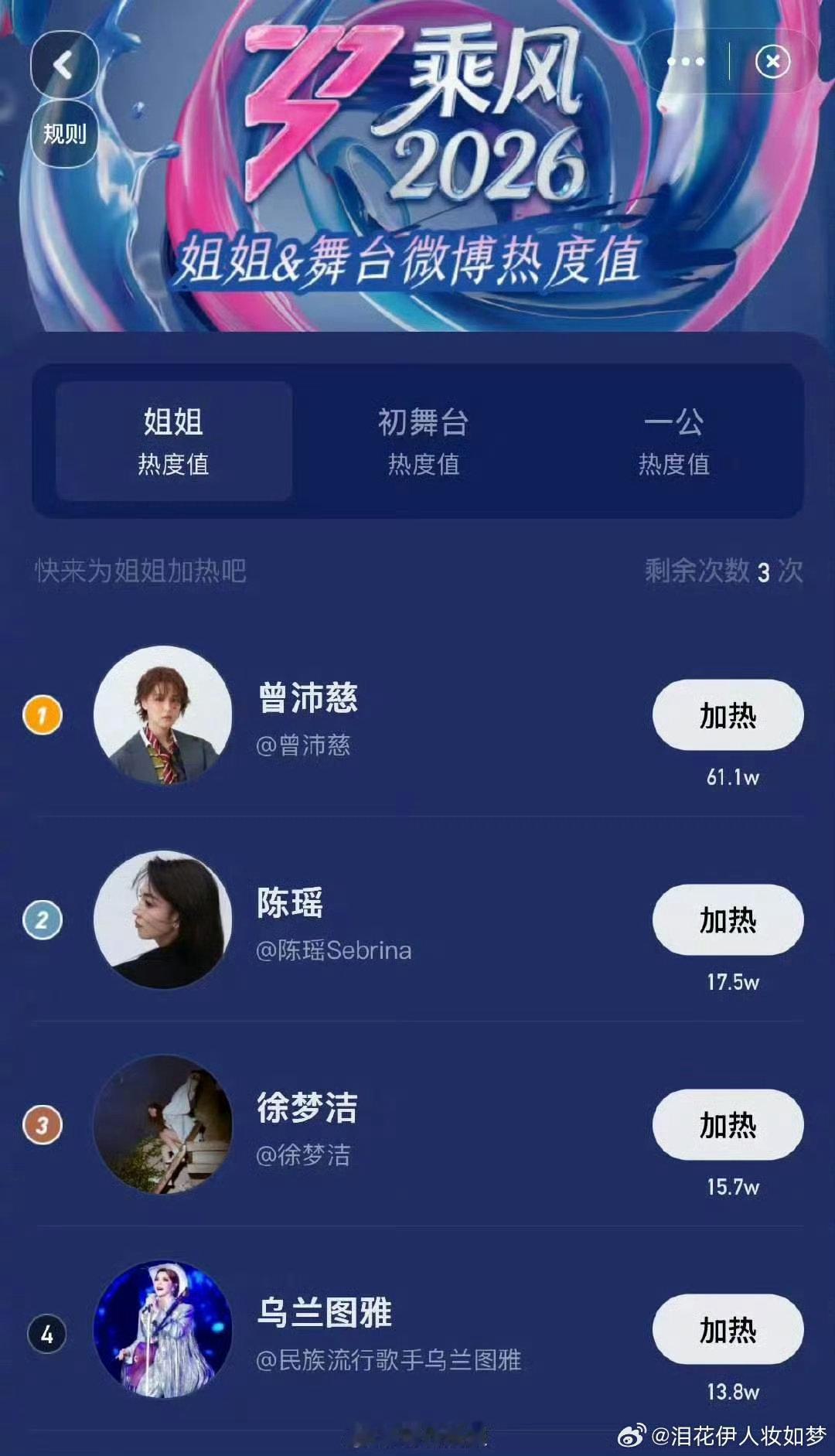 曾沛慈曾沛慈一公舞台热度断层第一乘风2026我为曾沛慈举大旗！断层第一就是她舞台