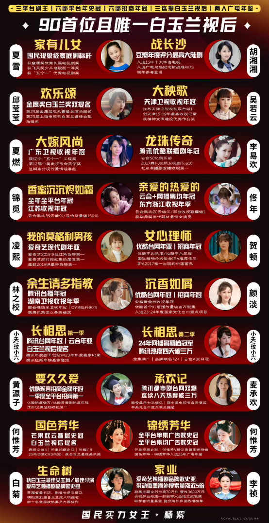 杨紫  🍇杨紫🍇杨紫玉兰花开君再来🍇杨紫董竹君🍇 我可能会撞上流星，我的