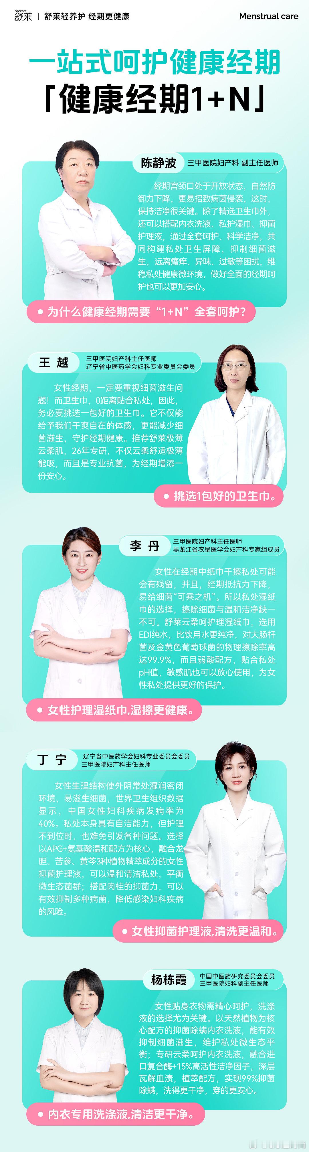 #在郑州感受到了满满的女性关怀# 看来大家都对于全套护理非常的感兴趣，因为每个女