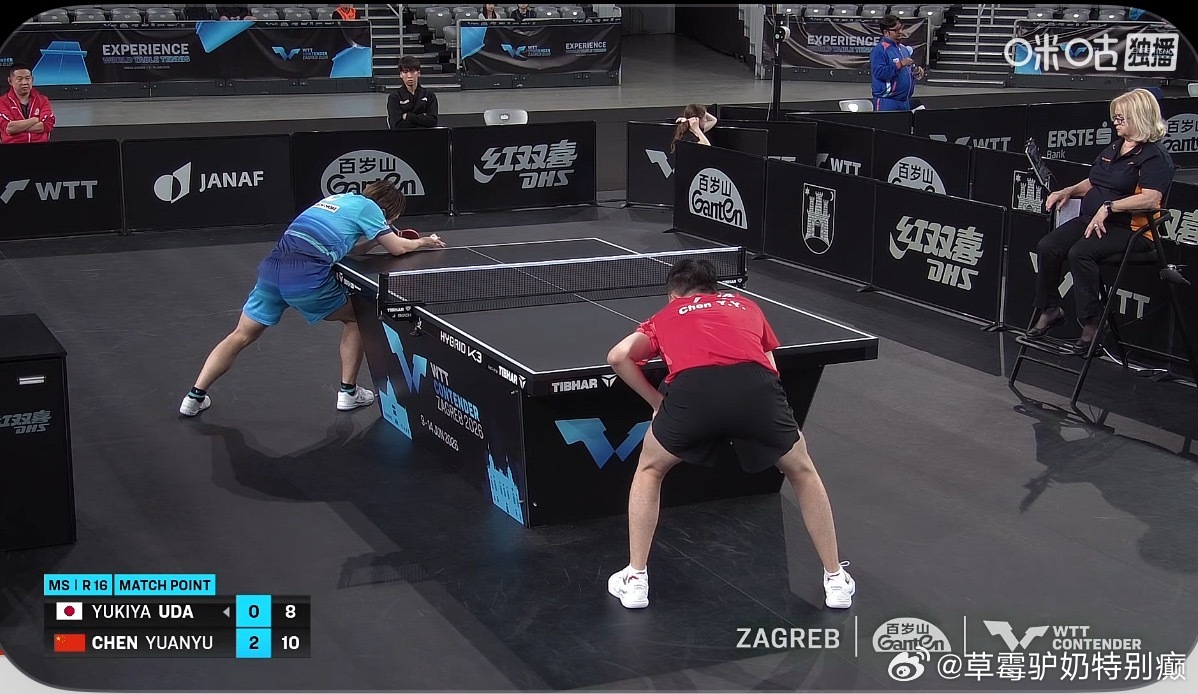 2026wtt萨格勒布挑战赛男女子单打16-8陈垣宇3-0宇田幸矢（11-9 1