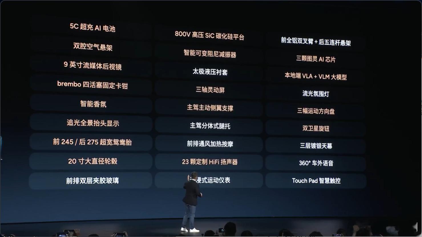P7全系标配部分 ​​​