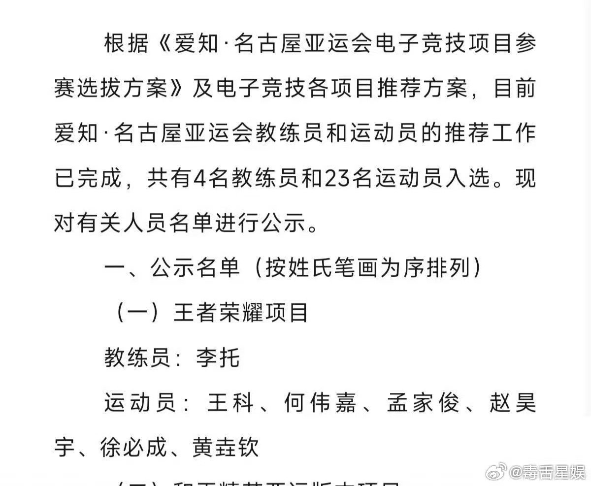 何伟嘉入选亚运会赵昊宇入选亚运会何伟嘉入选亚运会 恭喜恭喜 