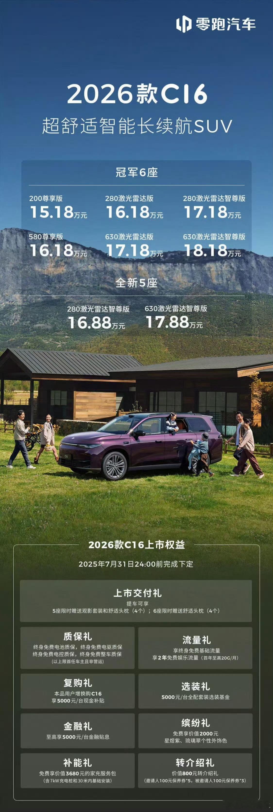 2026款零跑C16上市了，15.18万起，带激光雷达的版本16.18万起，这个