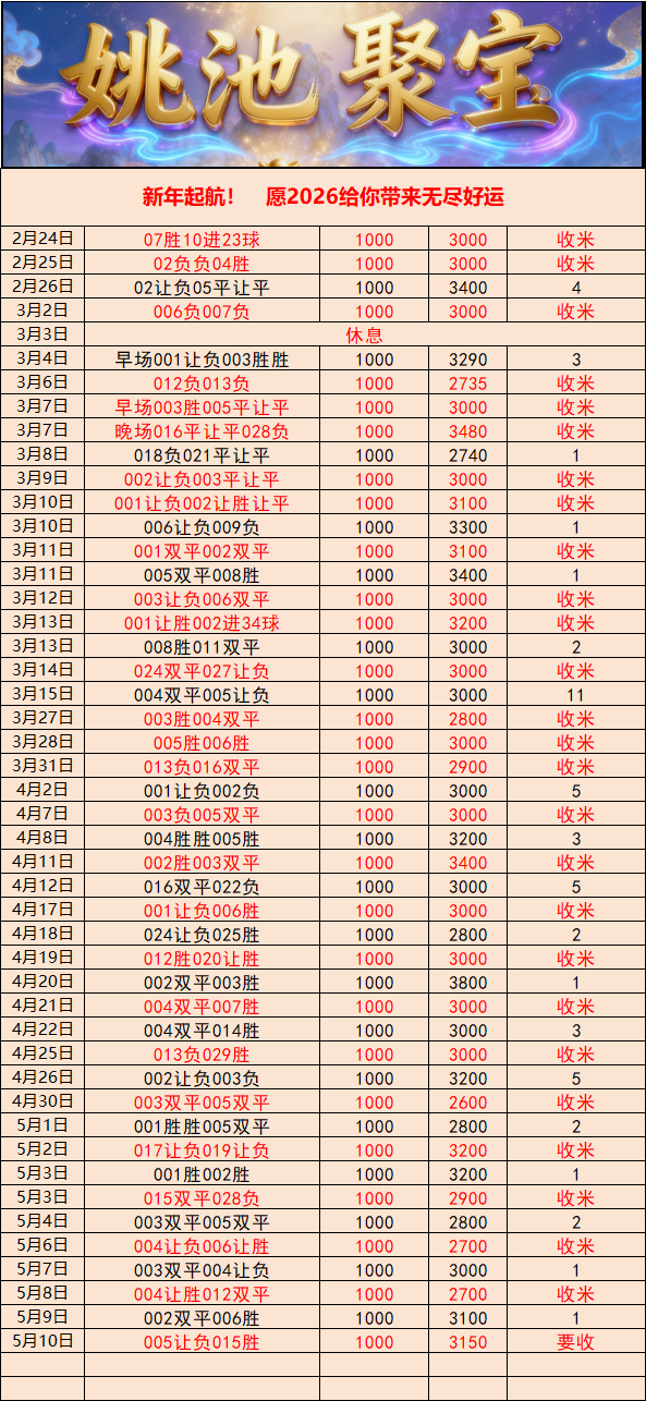 今日足球推荐更新维罗纳vs科莫毕尔巴鄂竞技vs巴伦西亚五大联赛这里有料每日足球推