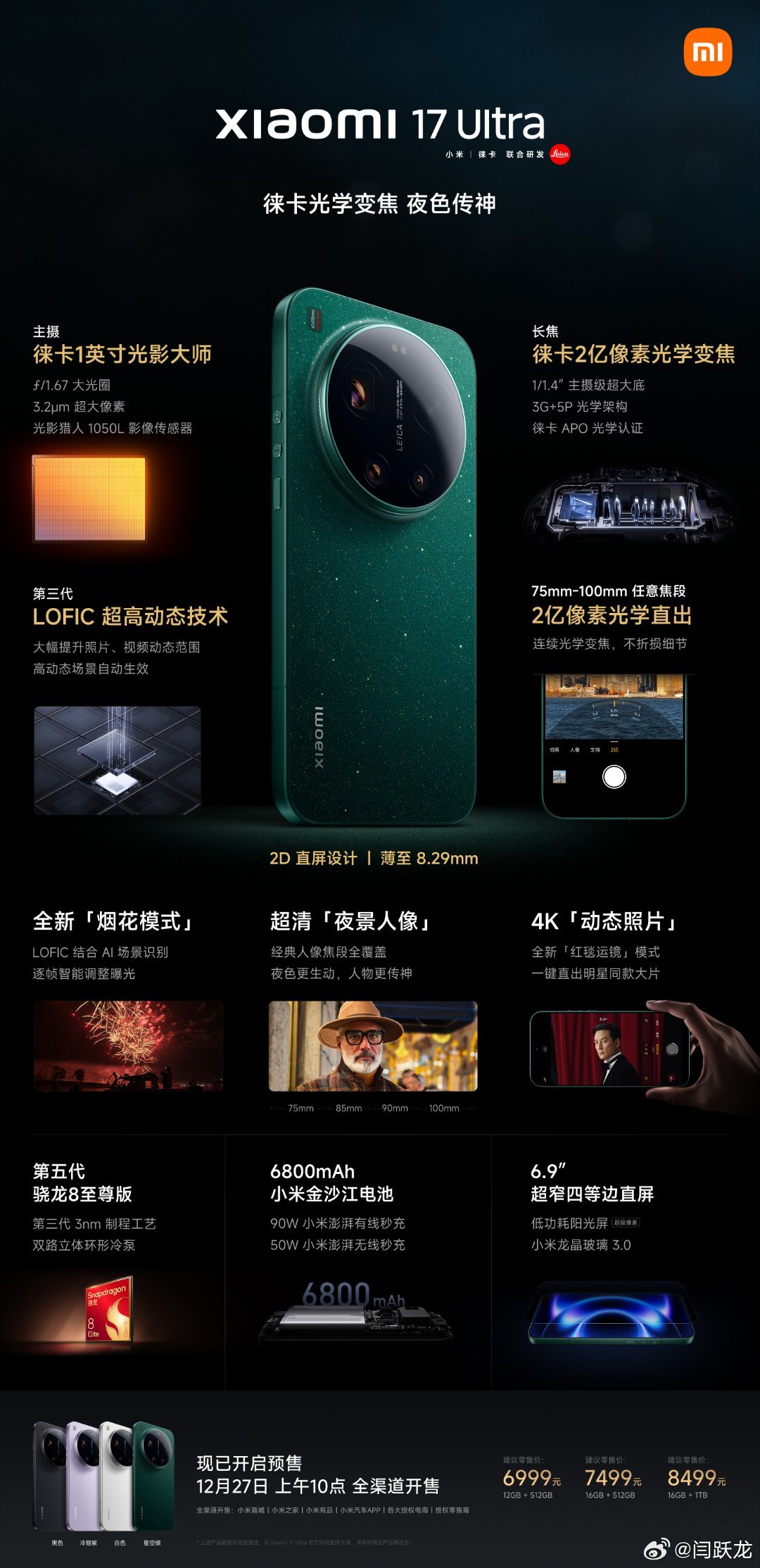 一图读懂小米17ultra