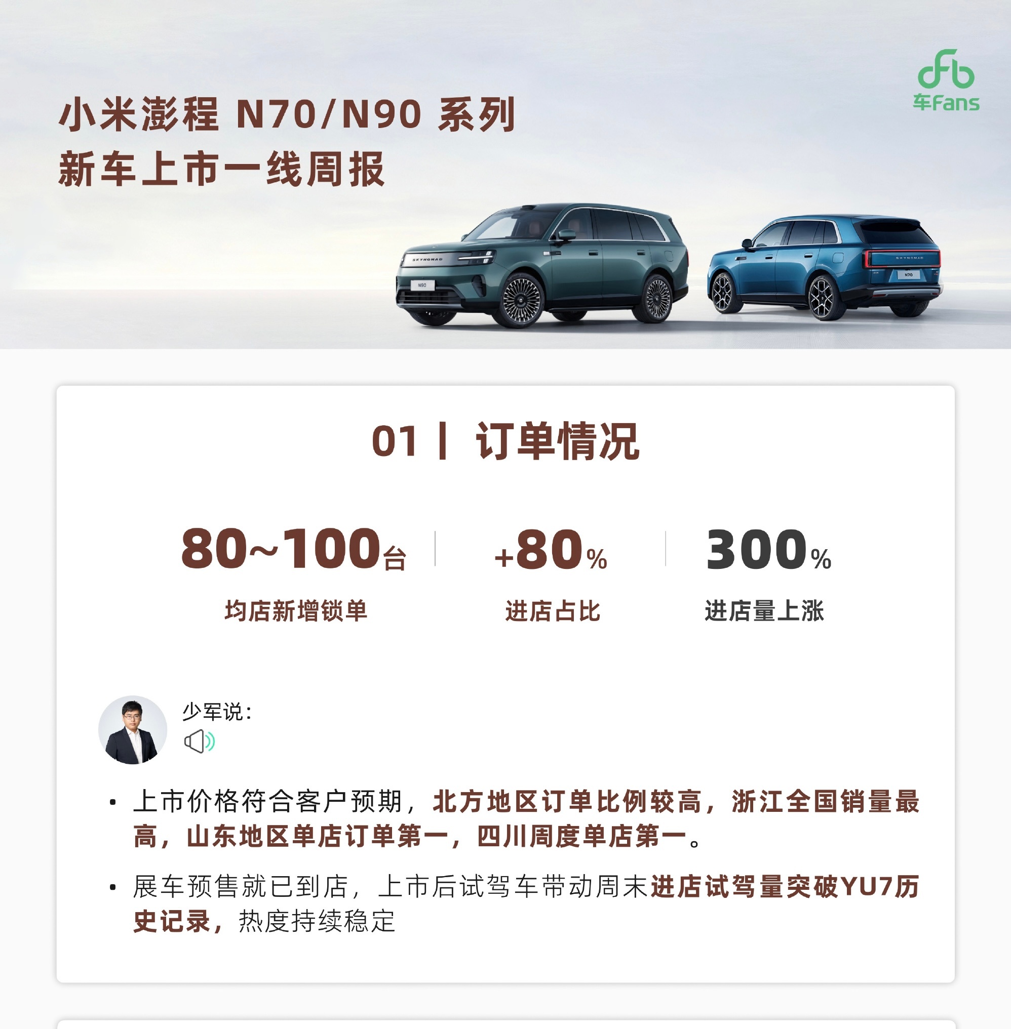 小米澎程的数据出来了！按500家门店、单店80到100台推算，首周锁单约4到5万