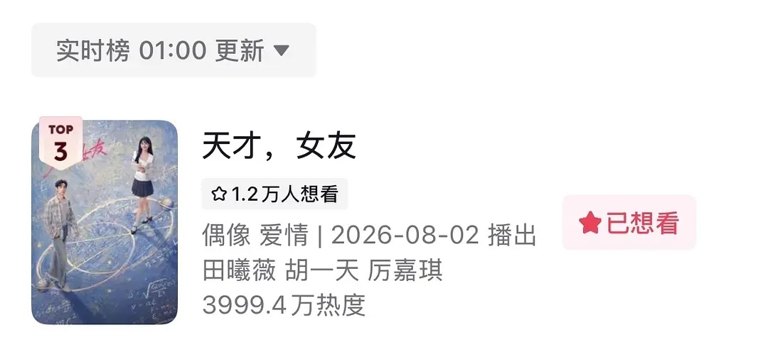 第三了！ 