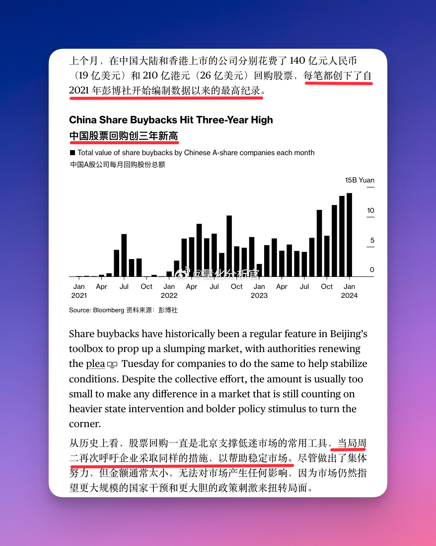 #A股# 上市公司回购创纪录据一些消息透露，此次大规模回购除了自发以外，也有“窗